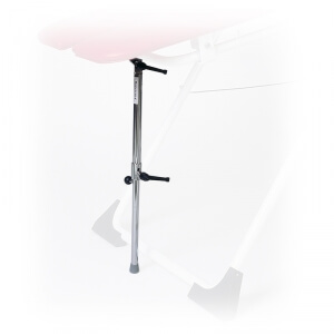 Stödben, Mastercare