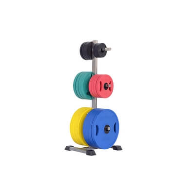 Viktstll 195, Gymleco