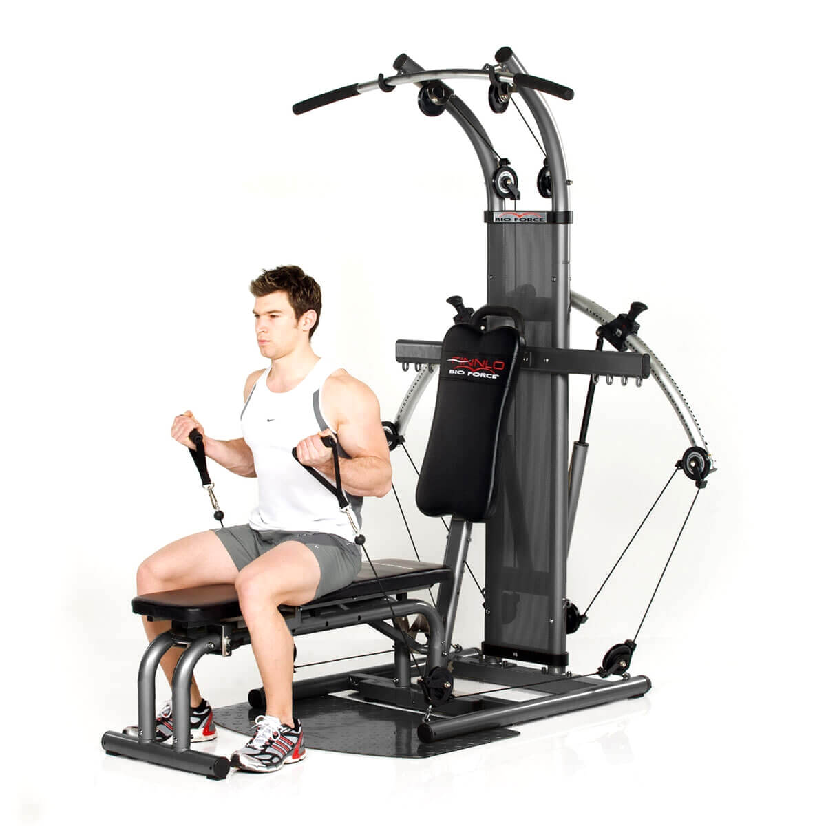 hemgym bäst i test hemgym bäst i test