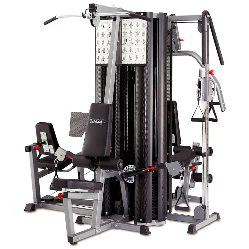 Multigym X4, Abilica