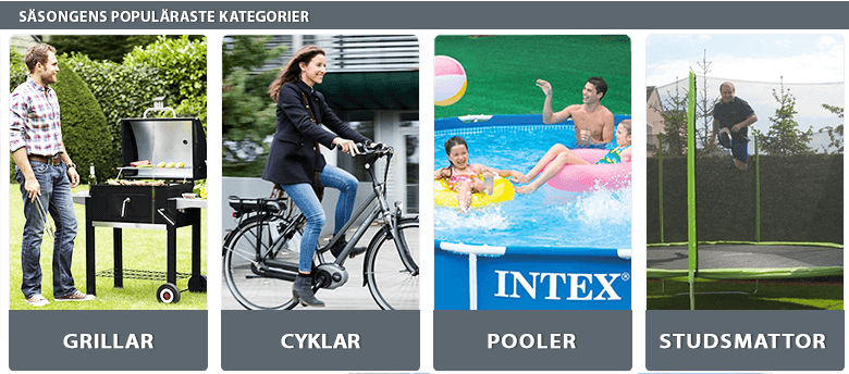 Populäraste kategorierna