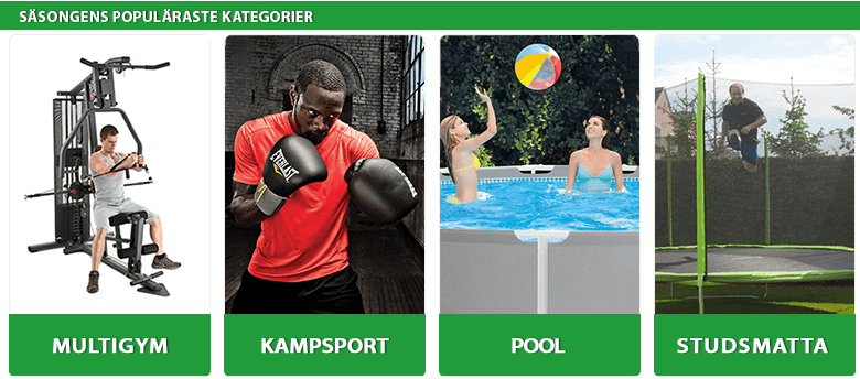 Populäraste kategorierna