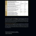 Iso Whey Premium, 1 kg, Salted Caramel