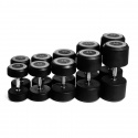 Rubber Dumbbell, Abilica