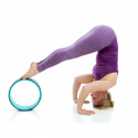 YogaWheel, Abilica