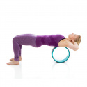 YogaWheel, Abilica