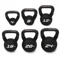 Kettlebells Neopren, Master